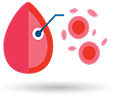 Hematologic